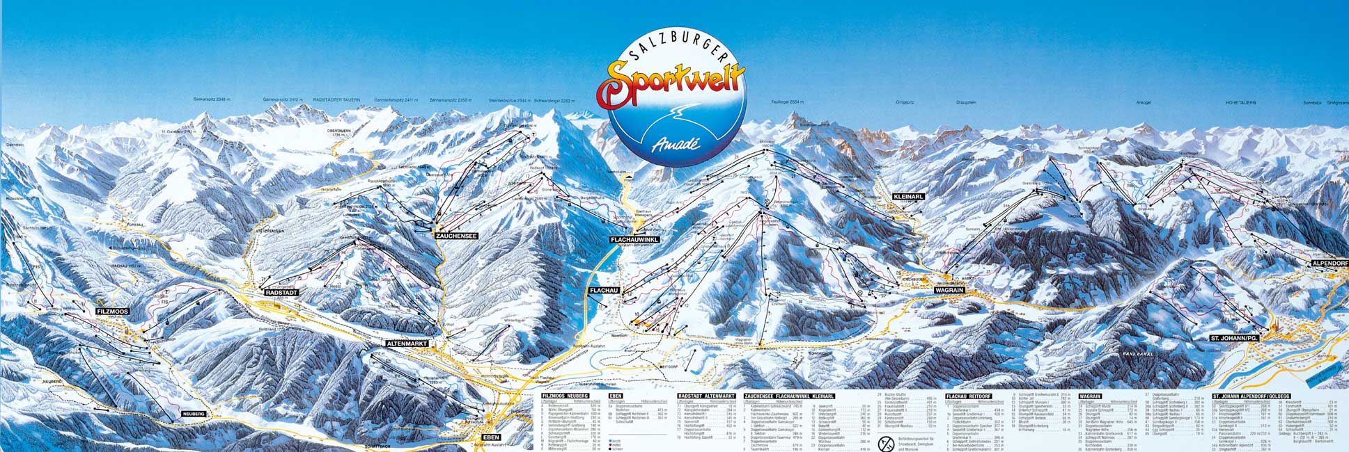 Przewodnik Filzmoos, Austria zimą * narty, snowboard, noclegi, trasy